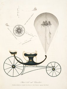 Patentvlieger en Chervolant uit "De Aeropleustische Kunst, of Navigatie in de Lucht, door het Gebruik van Vliegers, of Drijvende Zeilen, uitgegeven 1827" door English School