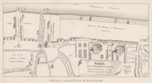 Plattegrond van Bankside, Southwark door English School