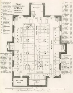 Plattegrond van de kerk van St. Pauls, Shadwell, Londen, afgebroken in 1817 door English School