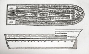 Plan dat laat zien hoe slaven werden vervoerd aan boord van een slavenschip in de 18e eeuw, gravure door English School