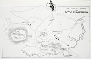 Plan ter Illustratie van de Slag bij Bannockburn