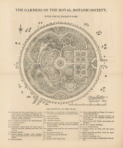 Plattegrond van de tuinen van de Koninklijke Botanische Vereniging