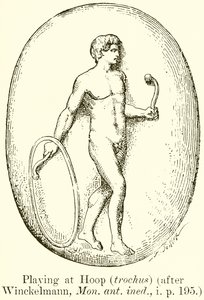 Hoepelspel (trochus) (naar Winckelmann, Mon. ant. ined., i. p. 195) door English School