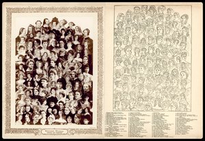 Portretmontage, circa 1910: Eminente vrouwen, literair en historisch door English School