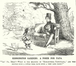Kind stelt haar vader een vraag in Kensington Gardens, Londen door English School