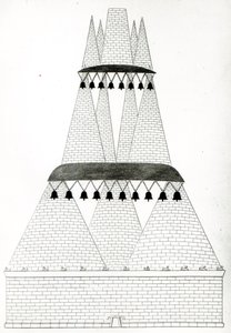 Reconstructie van het graf van Lars Porsenna in Clusium volgens de beschrijving in Plinius door English School
