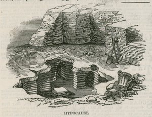 Romeinse villa ontdekt in Lower Thames Street, Londen: Hypocaust door English School