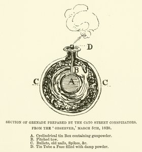 Sectie van granaat voorbereid door de Cato Street-samenzweerders, uit de Observer, 5 maart 1820 door English School