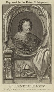 Sir Kenelm Digby