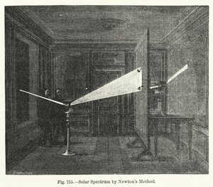Zonnenspectrum volgens Newton