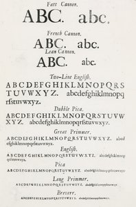 Voorbeeld lettertypen door English School
