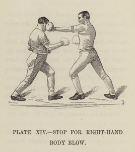 Stop voor rechtse stoot (gravure) door English School