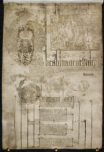 Overzicht van de landerijen van Colchester Abbey, Egerton MS 2164 door English School