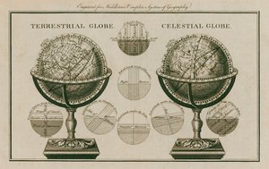 Aardse en hemelse globes door English School