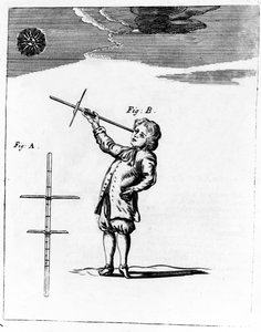 De Figuur van de Kruisstaf, illustratie uit A New Systeme of the Mathematicks door Jonas Moore, gepubliceerd 1681