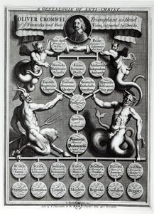 De genealogie van de Antichrist Oliver Cromwell (1599-1658) door English School