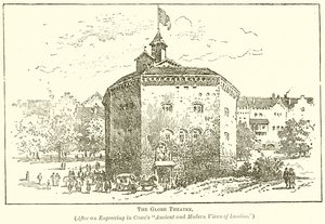 Het Globe Theater door English School
