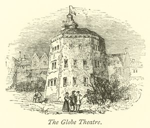 Het Globe Theater
