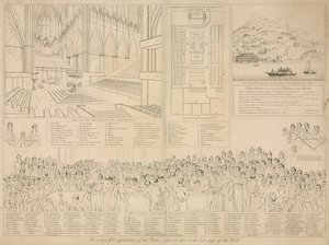 Het House of Lords ten tijde van het proces van koningin Caroline in 1820