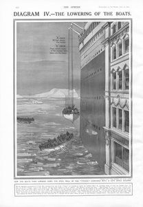 Het laten zakken van de boten, uit The Sphere, 27 april 1912 door English School