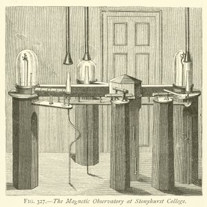 Het Magnetisch Observatorium bij Stonyhurst College door English School