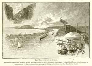 Het Manchester Ship Canal