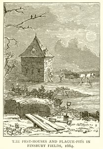 De Pesthuizen en Pestkuilen in Finsbury Fields, 1664