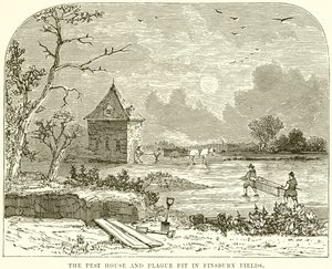 Het pesthuis en de pestput in Finsbury Fields