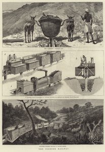 De Pionierspoorlijn