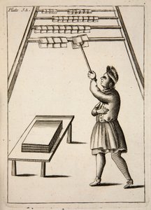 De Drukker Hangt Papier, pub. 1683 gravure