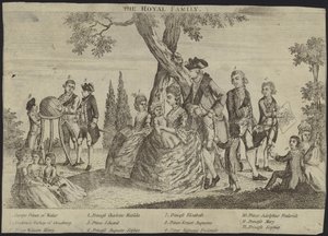 De Koninklijke Familie door English School