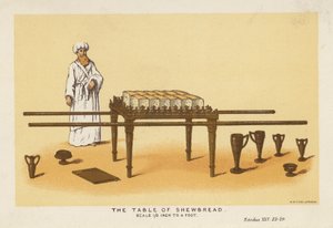 De Tafel van Toonbrood, Schaal 1/2 Inch per Voet