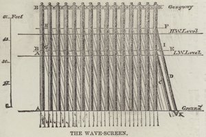 Het Golfscherm (gravure)