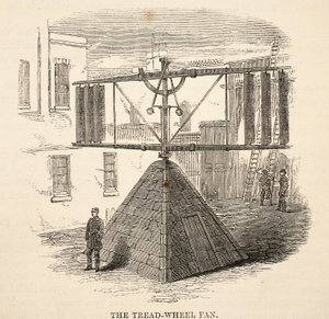 De tredmolen ventilator, illustratie uit The Criminal Prisons of London and Scenes from Prison Life door Henry Mayhew en John Binny, uitgegeven in 1862