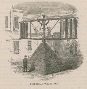 De tredrad ventilator