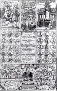 Titelpagina van de eerste editie van Hakluytus Posthumus of Purchas Zijn Pelgrims, gepubliceerd 1625 door English School