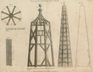 Toren van York Buildings Water Works door English School