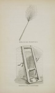 Zweep of Stok en Geselpaal in Wandsworth, uit The Criminal Prisons of London and Scenes of Prison Life door Henry Mayhew (1812-87) en John Binny, 1862 door English School