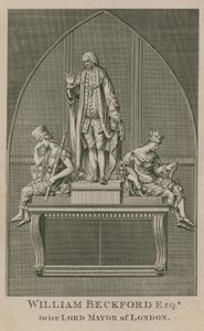 William Beckford, burgemeester van Londen 1756