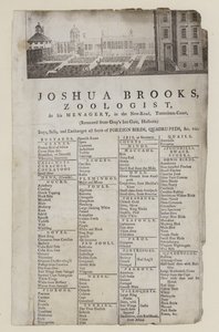 Zoöloog, Joshua Brooks, handelskaart