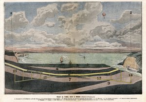 Kanaaltunnelproject tussen Dover en Sangatte