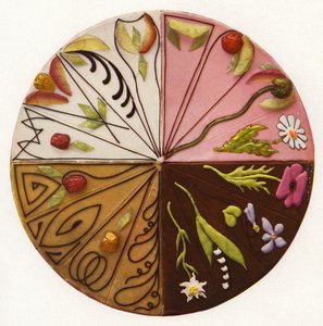 Decoraties voor cakespatels