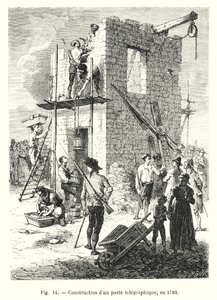 Constructie van een telegraafstation in 1793 door European School