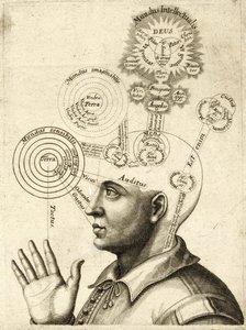 Diagram van Menselijke Gedachten en de Vier Zintuigen, ca. 1650 door European School