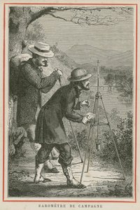 Veldbarometer