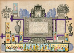 Pagina uit Sammelsurium Deel IV (gedrukt materiaal)