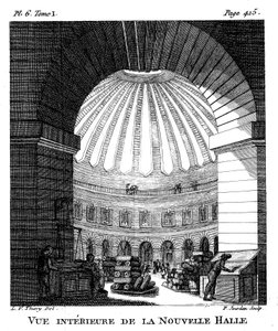 Les Halles, Parijs