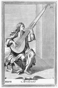 Arcileuto, plaat XLVII uit Gabinetto Armonica, 1722