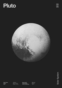 Pluto: Minimal Planets Datas, 2023