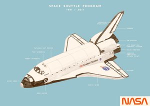 Space Shuttle Programma, 2020 door Florent Bodart
